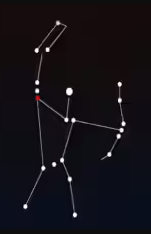 Ardra Nakshatra - Indian Vedic Astrology Jyotish